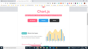 Chart js